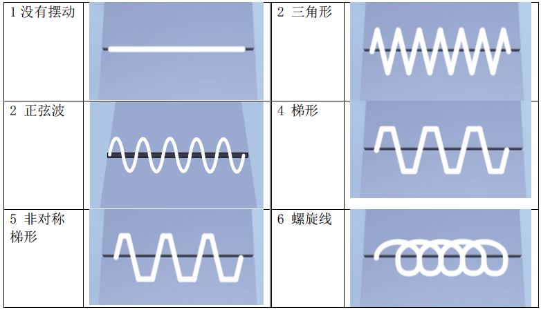 image-20230330101221739